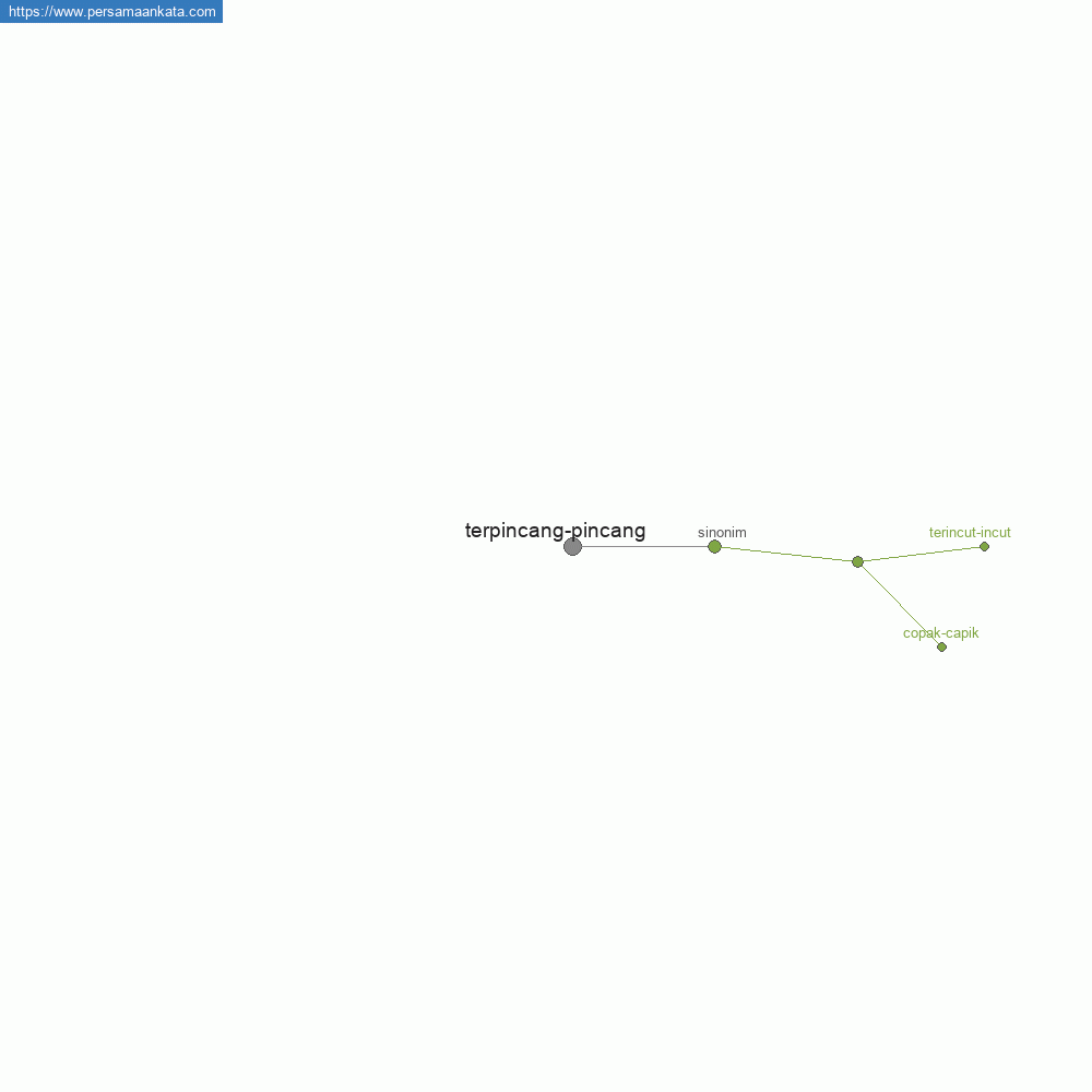 terpincang-pincang
