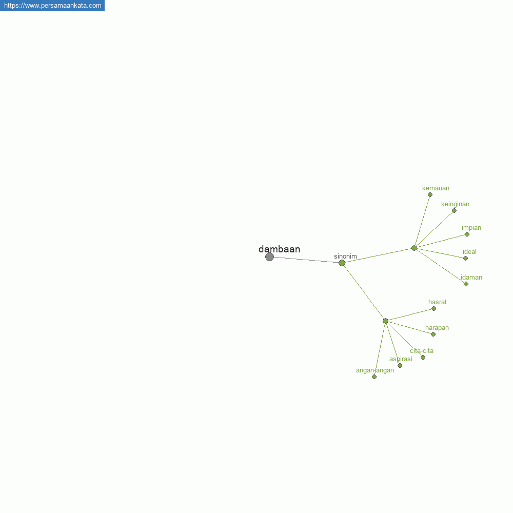 dambaan